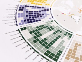 Creative Copywriter / Konzepter · Thomas Zielinski